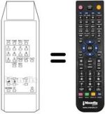 Comandos à distância equivalente RC390