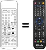 Comandos à distância equivalente LG R-C400FS
