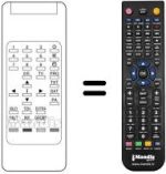 Comandos à distância equivalente RC511