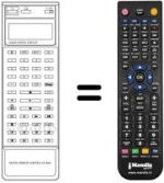 Comandos à distância equivalente Samsung RC5690