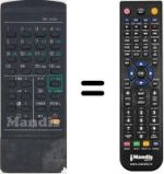Comandos à distância equivalente RC700