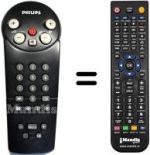 Comandos à distância equivalente Philips 28PT910A