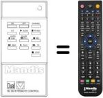 Comandos à distância equivalente RC96