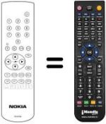 Comandos à distância equivalente RCX800