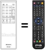 Comandos à distância equivalente RM626