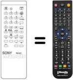 Comandos à distância equivalente RM631
