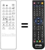 Comandos à distância equivalente RM633