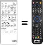 Comandos à distância equivalente Sony RM641
