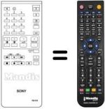 Comandos à distância equivalente Sony A1470728A