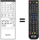 Comandos à distância equivalente Samsung RM646