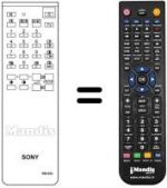 Comandos à distância equivalente Sony RM654