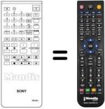 Comandos à distância equivalente Samsung RM663