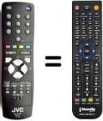 Comandos à distância equivalente JVC RM-C1502B-2C