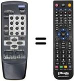 Comandos à distância equivalente RM-C360