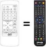 Comandos à distância equivalente JVC C21Z