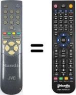 Comandos à distância equivalente JVC AV32WL1
