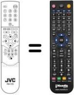Comandos à distância equivalente JVC AV28X25