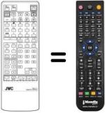 Comandos à distância equivalente RM-C711