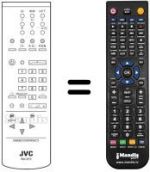 Comandos à distância equivalente JVC RM-C870
