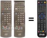 Comandos à distância equivalente RM-C874