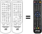 Comandos à distância equivalente RM-C990