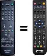 Comandos à distância equivalente Sony RM-S04A