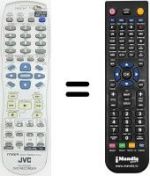 Comandos à distância equivalente JVC DR-MV1B