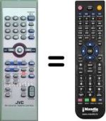 Comandos à distância equivalente JVC RM-SHXZ10A