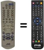 Comandos à distância equivalente JVC XV-FA92