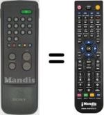 Comandos à distância equivalente RM816