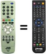 Comandos à distância equivalente JVC RM-C15021C