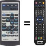 Comandos à distância equivalente JVC RM-RK230
