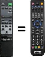 Comandos à distância equivalente Sony EV-C500E