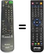 Comandos à distância equivalente Philips RMT-V166A