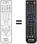 Comandos à distância equivalente Sony SLV-SE80VC2