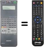 Comandos à distância equivalente RMT-257