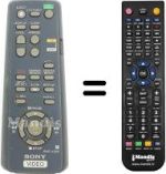 Comandos à distância equivalente RMT-V220