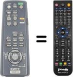 Comandos à distância equivalente Philips RMT-V256