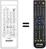 Comandos à distância equivalente Sharp RRMCG0668PESA