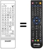 Comandos à distância equivalente Sharp RRMCG0688PESA
