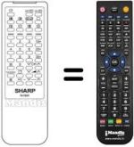 Comandos à distância equivalente Sharp RRMCG0959PESA
