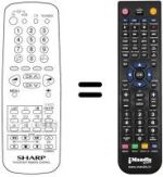 Comandos à distância equivalente Sharp 81DW15SN