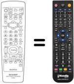 Comandos à distância equivalente Philips RRMCG1255AJ