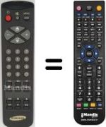 Comandos à distância equivalente Samsung CF5935Z