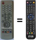 Comandos à distância equivalente Samsung CZ21M163N