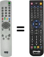 Comandos à distância equivalente Sony KV-29CL11B