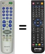 Comandos à distância equivalente Samsung RM-V202T