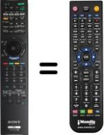 Comandos à distância equivalente Sony KDL-55NX815