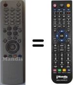 Comandos à distância equivalente Samsung PS50P5H