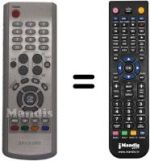 Comandos à distância equivalente Samsung LE32R82BX/NWT